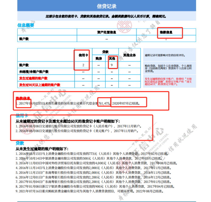 上海不看征信的車貸(上海貸征信車看不看征信)? (http://m.tony-an.com/) 知識問答 第1張