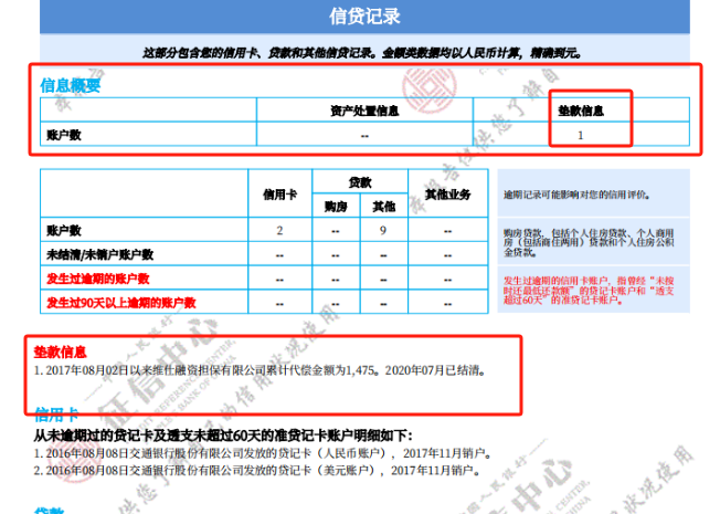 上海不看征信的車貸(上海貸征信車看不看征信)? (http://m.tony-an.com/) 知識問答 第2張