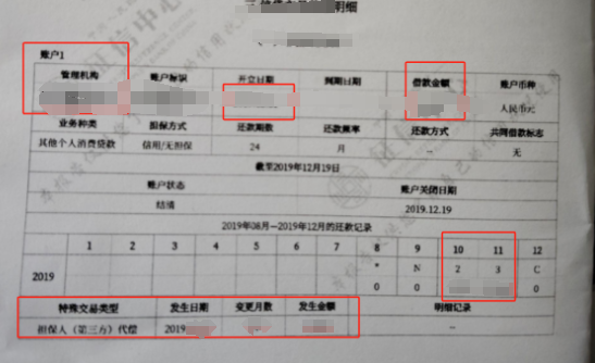 上海不看征信的車貸(上海貸征信車看不看征信)? (http://m.tony-an.com/) 知識問答 第3張