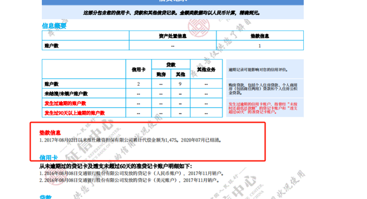 上海不看征信的車貸(上海貸征信車看不看征信)? (http://m.tony-an.com/) 知識問答 第4張