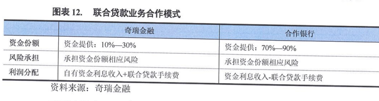 上海車抵押貸款公司(抵押上海貸款車公司能貸款嗎)? (http://m.tony-an.com/) 知識問答 第3張