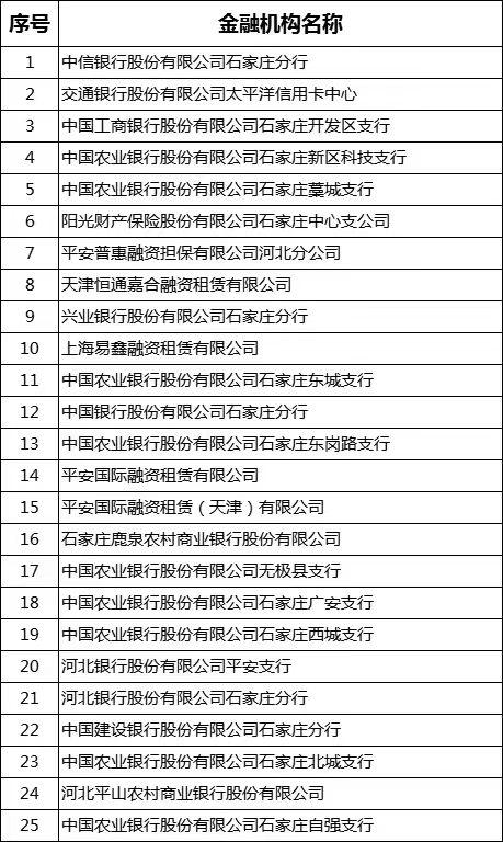 車輛抵押貸款哪里可以辦(車抵押貸款可以買房嗎)？ (http://m.tony-an.com/) 知識(shí)問答 第2張