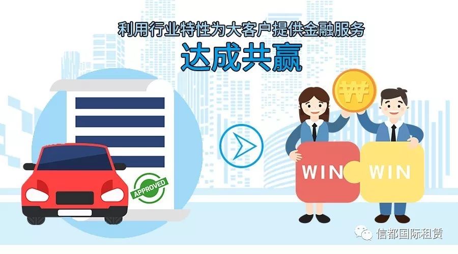 車抵貸和融資租賃的區別(汽車融資租賃和抵押貸款區別)？ (http://m.tony-an.com/) 知識問答 第4張
