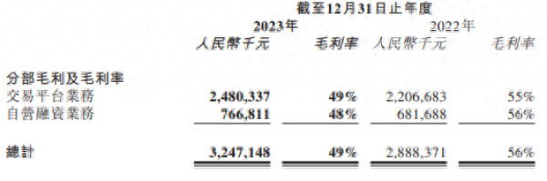 易鑫車抵貸利息多少(易鑫車貸款利息多少)？ (http://m.tony-an.com/) 知識問答 第1張