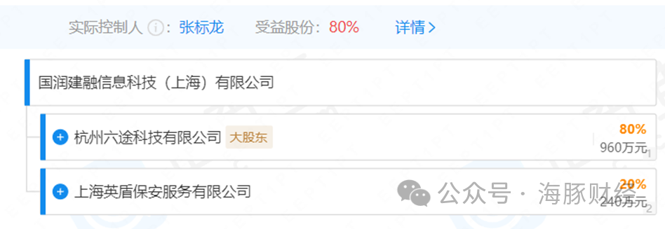 百信銀行車抵貸(百信車貸客服電話是多少)？ (http://m.tony-an.com/) 知識問答 第4張