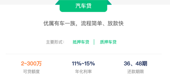 招商銀行車抵貸(招商銀行抵押車貸)？ (http://m.tony-an.com/) 知識問答 第2張