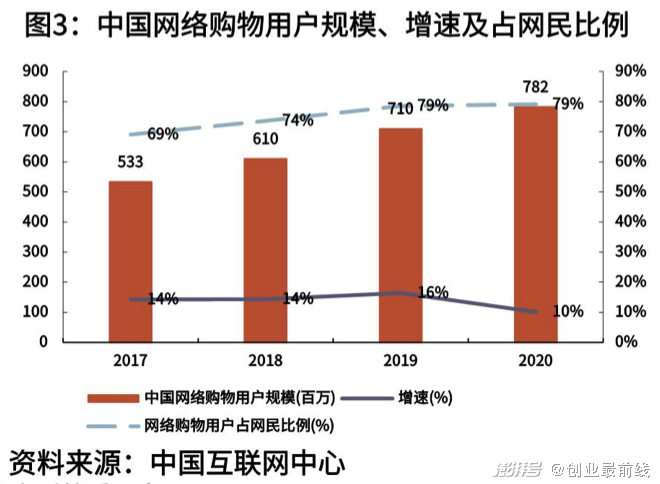 車抵貸線下門店(買車店內(nèi)貸款什么意思)？ (http://m.tony-an.com/) 知識(shí)問答 第1張