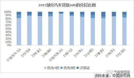 車抵押貸(抵押貸車子能開嗎)？ (http://m.tony-an.com/) 知識問答 第2張