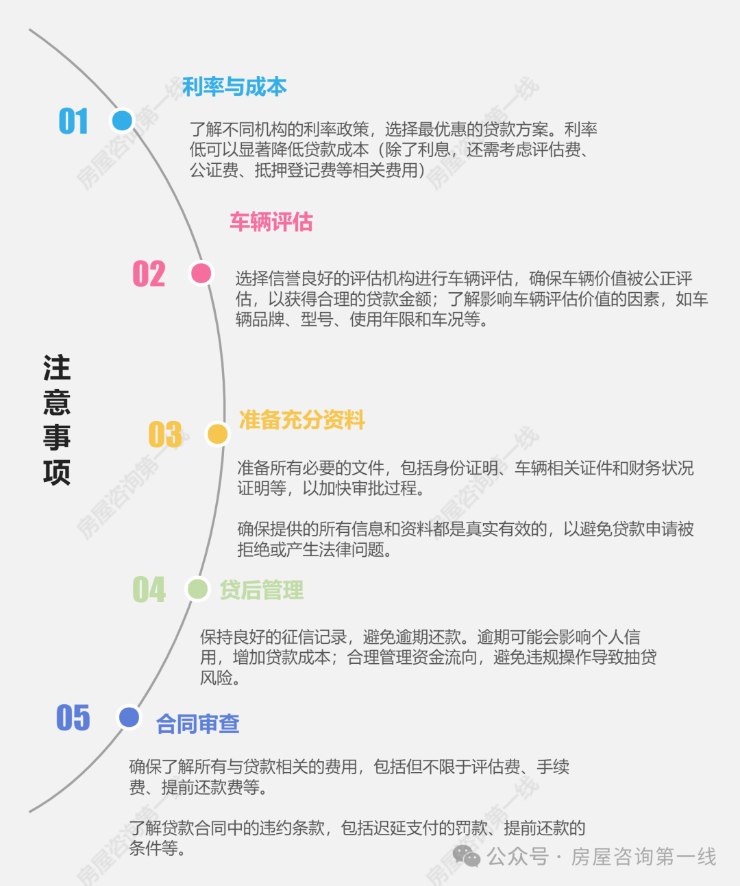 蘇州汽車抵押貸款(抵押蘇州貸款汽車怎么辦理)？ (http://m.tony-an.com/) 知識問答 第2張