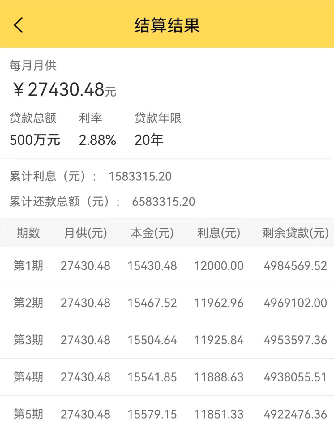 房產抵押貸款貸款蘇州(貸款抵押房產蘇州哪里辦理)？ (http://m.tony-an.com/) 知識問答 第3張