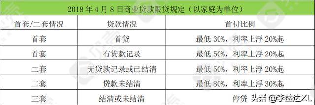 蘇州全款房抵押貸款(抵押房蘇州貸款款多久放款)？ (http://m.tony-an.com/) 知識(shí)問(wèn)答 第2張