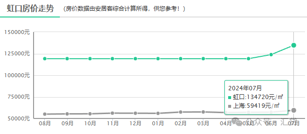 蘇州房子抵押貸款利率是多少(蘇州房產抵押利率)？ (http://m.tony-an.com/) 知識問答 第1張