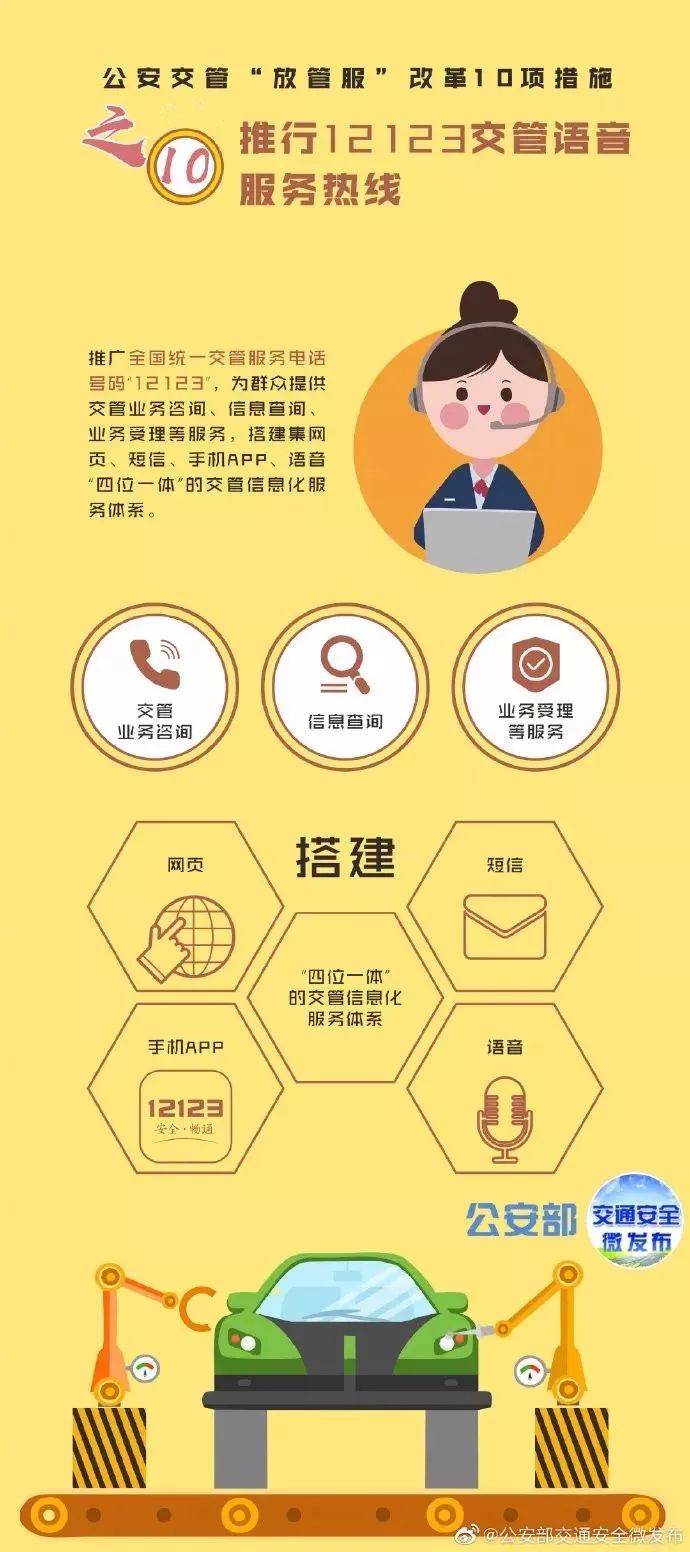 上海私家車抵押(上海抵押車私人抵押)？ (http://m.tony-an.com/) 知識問答 第11張