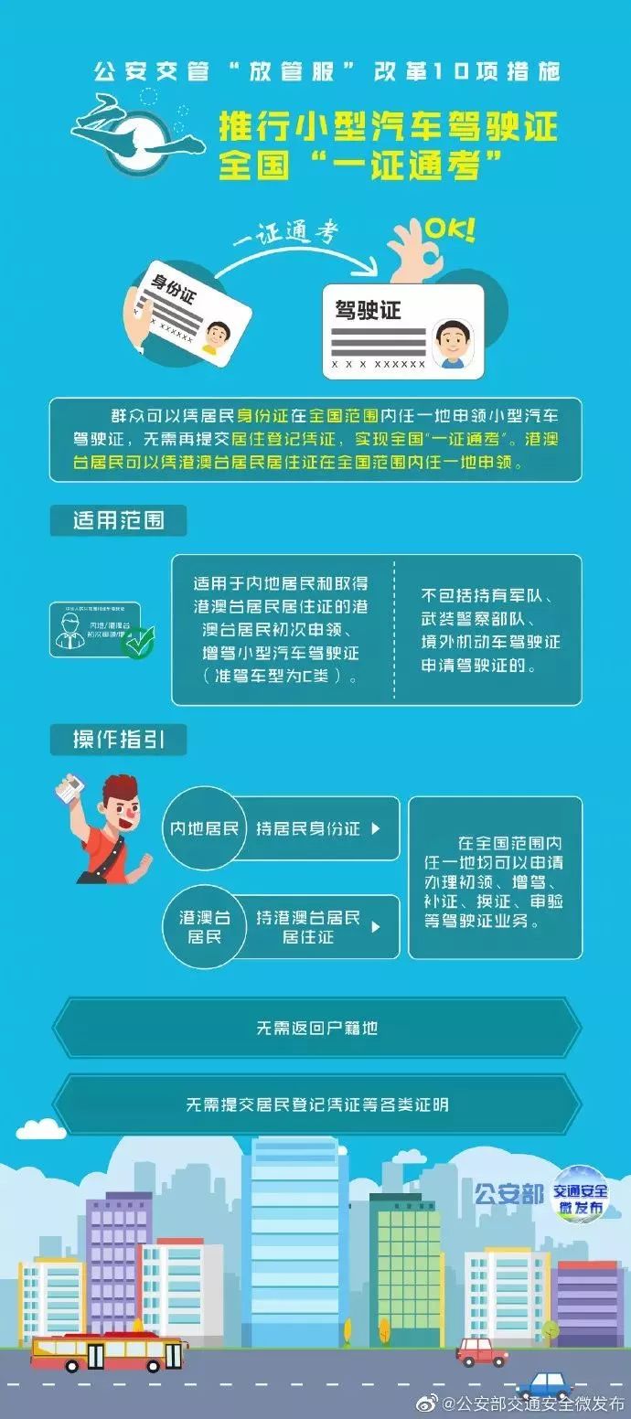 上海私家車抵押(上海抵押車私人抵押)？ (http://m.tony-an.com/) 知識問答 第2張