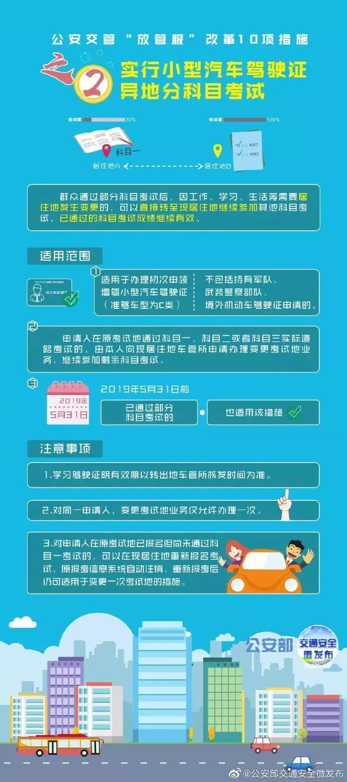 上海私家車抵押(上海抵押車私人抵押)？ (http://m.tony-an.com/) 知識問答 第3張