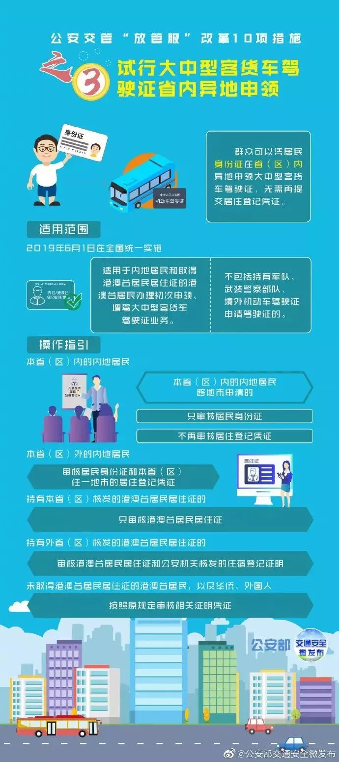 上海私家車抵押(上海抵押車私人抵押)？ (http://m.tony-an.com/) 知識問答 第4張