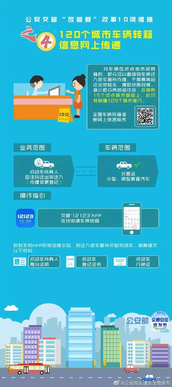 上海私家車抵押(上海抵押車私人抵押)？ (http://m.tony-an.com/) 知識問答 第5張