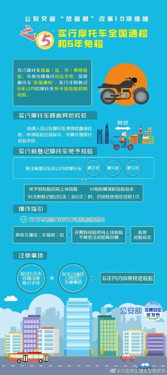 上海私家車抵押(上海抵押車私人抵押)？ (http://m.tony-an.com/) 知識問答 第6張