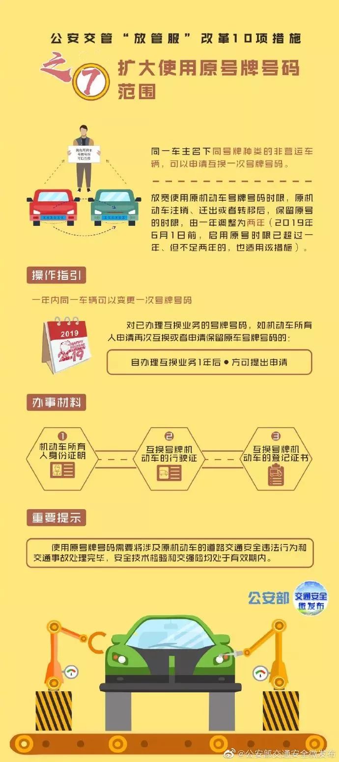 上海私家車抵押(上海抵押車私人抵押)？ (http://m.tony-an.com/) 知識問答 第8張