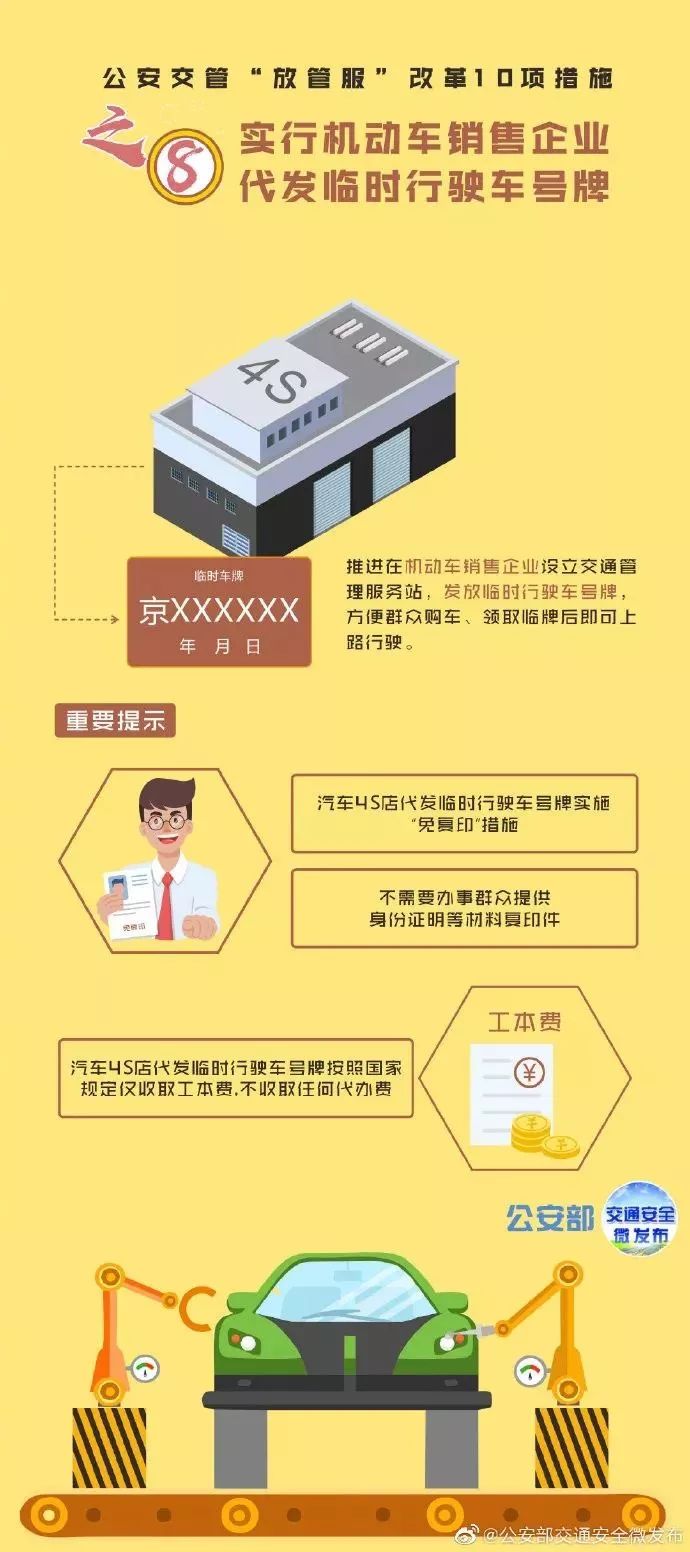 上海私家車抵押(上海抵押車私人抵押)？ (http://m.tony-an.com/) 知識問答 第9張