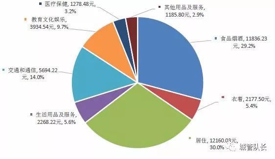 上海私家車抵押(上海抵押車私人抵押)？ (http://m.tony-an.com/) 知識問答 第9張