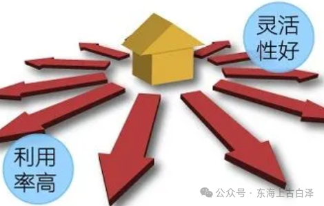 上海市房產(chǎn)抵押貸款(抵押上海房產(chǎn)貸款市區(qū)能辦嗎)？ (http://m.tony-an.com/) 知識(shí)問答 第2張