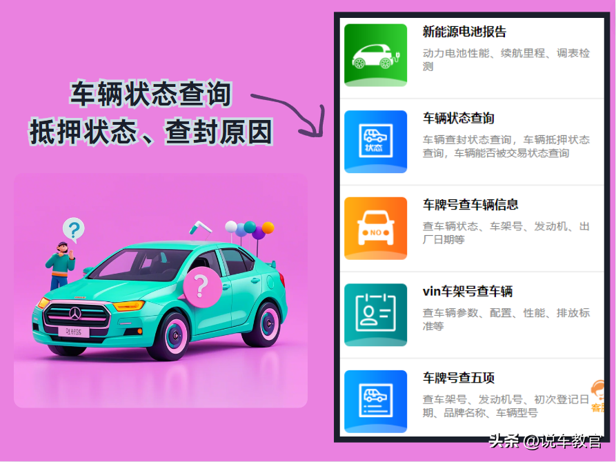 車貸車輛抵押咨詢(車輛抵押貸款咨詢)？ (http://m.tony-an.com/) 知識問答 第2張