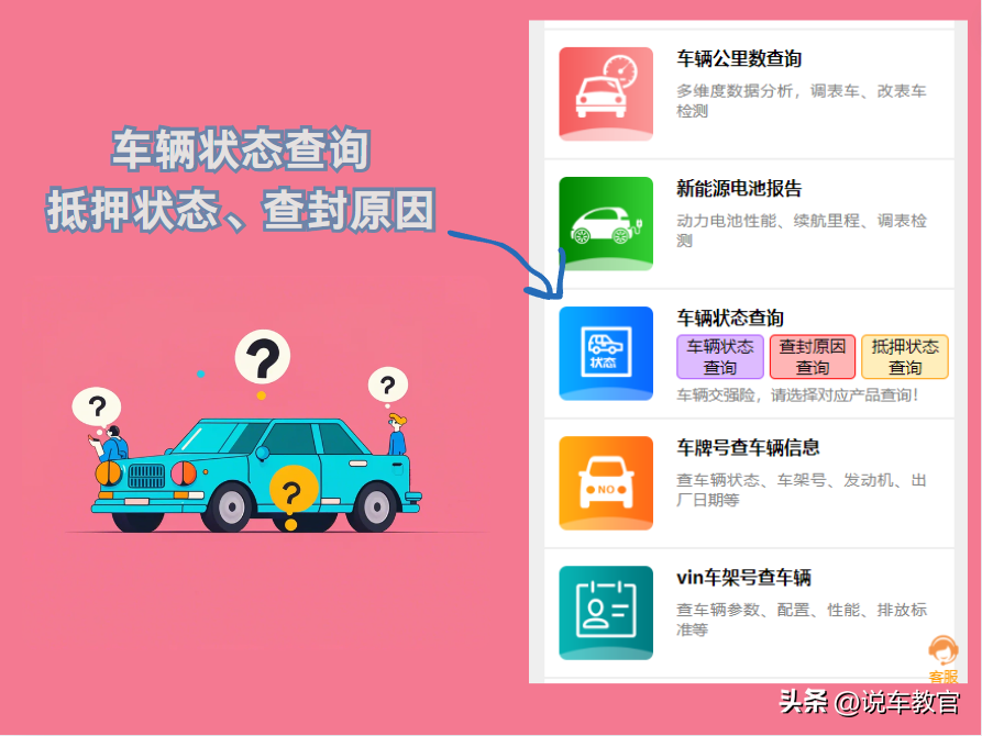 車貸車輛抵押咨詢(車輛抵押抵押貸款)？ (http://m.tony-an.com/) 知識問答 第2張