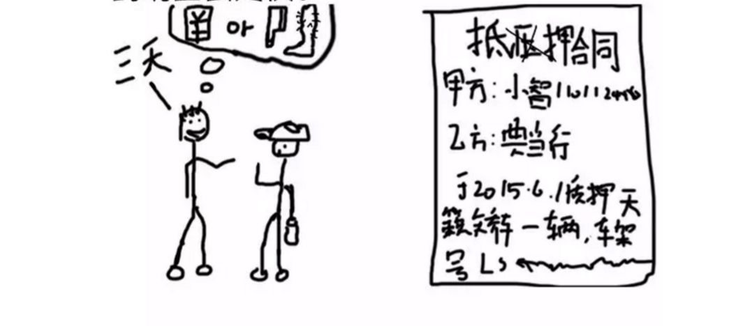 抵押車貸款壓綠本(車抵貸壓綠本嗎)？ (http://m.tony-an.com/) 知識問答 第5張