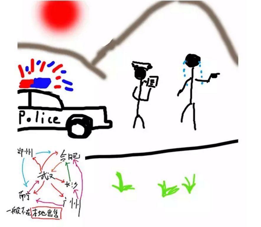 抵押車貸款壓綠本(車抵貸壓綠本嗎)？ (http://m.tony-an.com/) 知識問答 第9張