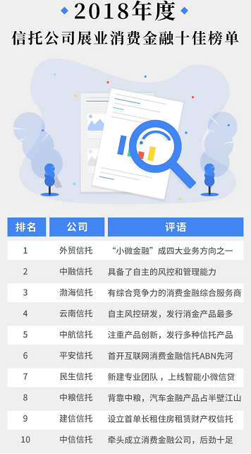 車抵押貸款的公司(抵押車貸的公司)？ (http://m.tony-an.com/) 知識(shí)問答 第3張
