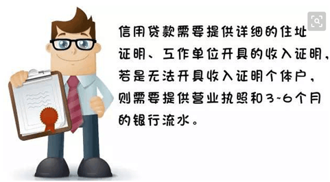 車抵押貸款外地車(車抵押外地貸款怎么辦理)？ (http://m.tony-an.com/) 知識問答 第5張