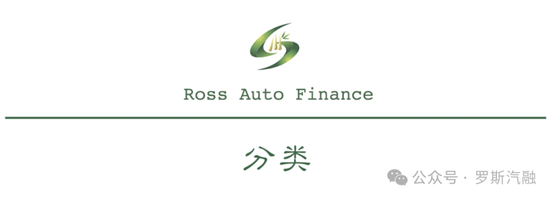 汽車抵押貸款需要押車(汽車抵押貸款需要押車嗎)？ (http://m.tony-an.com/) 知識問答 第2張