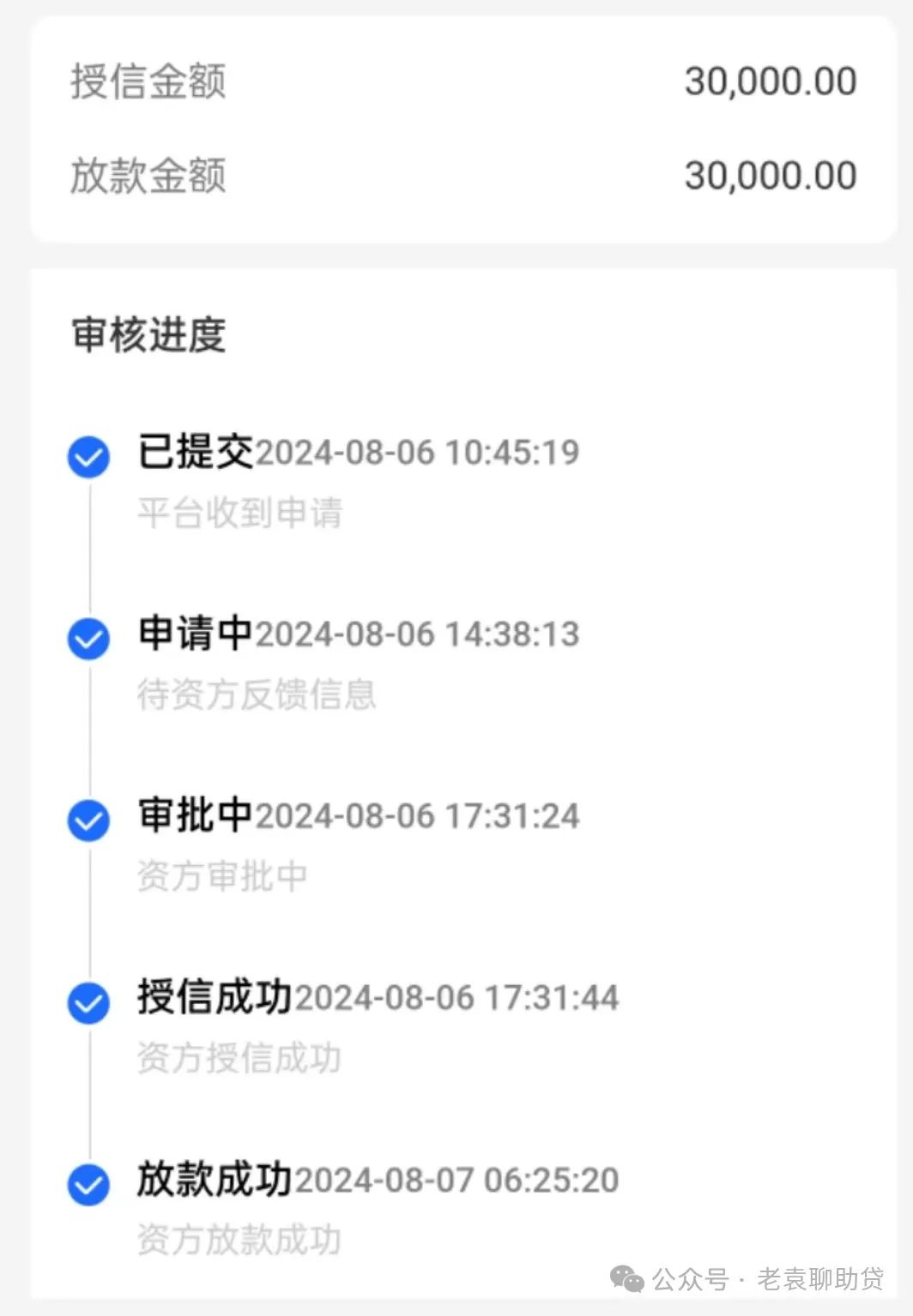 汽車抵押貸款需要押車(抵押車貸款需要抵押什么)？ (http://m.tony-an.com/) 知識問答 第3張