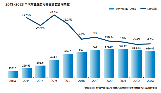 有車汽車抵押貸款(抵押車貸款好不好)？ (http://m.tony-an.com/) 知識問答 第1張