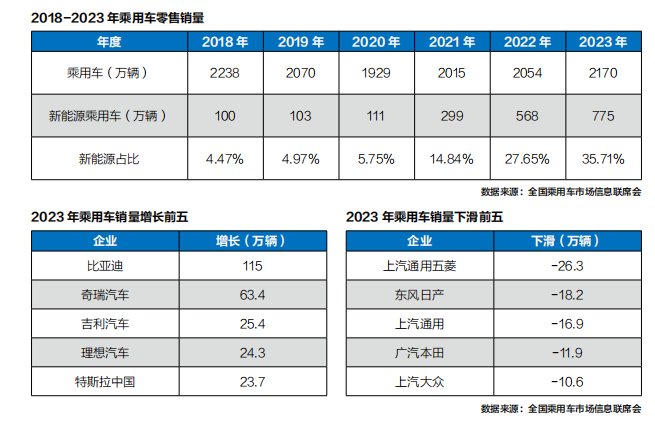 有車汽車抵押貸款(抵押車貸款好不好)？ (http://m.tony-an.com/) 知識問答 第3張