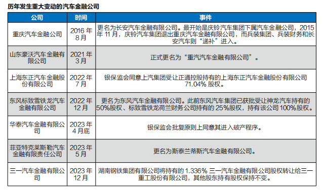 有車汽車抵押貸款(抵押車貸款好不好)？ (http://m.tony-an.com/) 知識問答 第4張