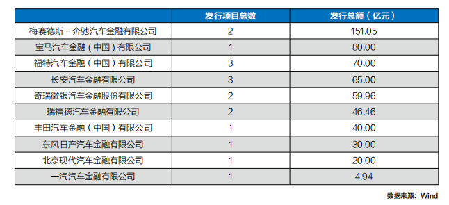 有車汽車抵押貸款(抵押車貸款好不好)？ (http://m.tony-an.com/) 知識問答 第6張