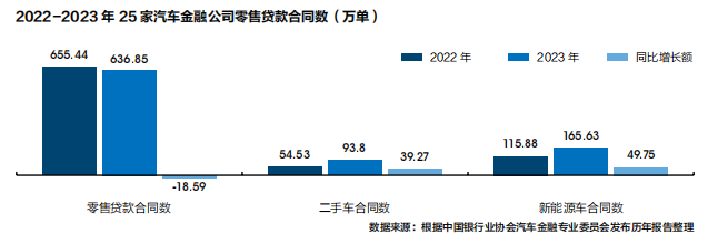 有車汽車抵押貸款(抵押車貸款好不好)？ (http://m.tony-an.com/) 知識問答 第7張