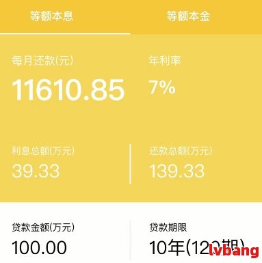 車 抵押貸款 利率(車子的抵押貸款利率)？ (http://m.tony-an.com/) 知識問答 第1張