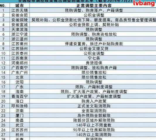 工商汽車抵押貸款條件(抵押工商銀行的抵押車安全嗎)？ (http://m.tony-an.com/) 知識問答 第1張