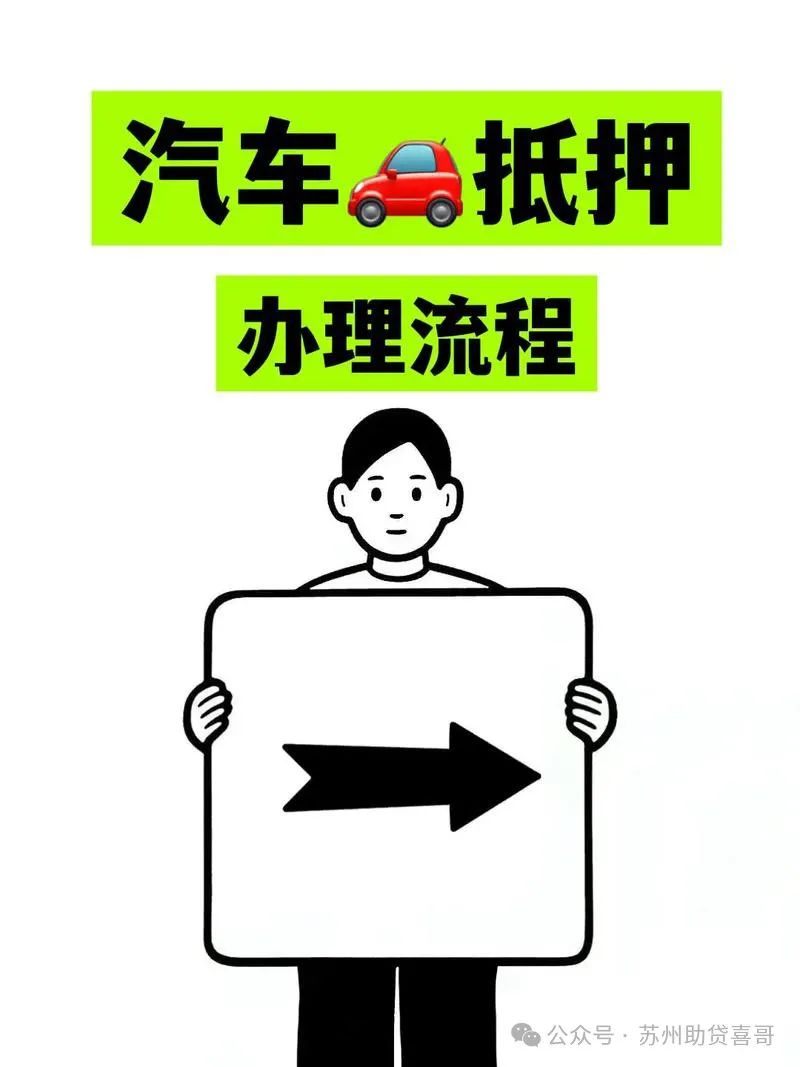 汽車抵貸款抵押貸款(抵押貸款車貸)？ (http://m.tony-an.com/) 知識問答 第2張