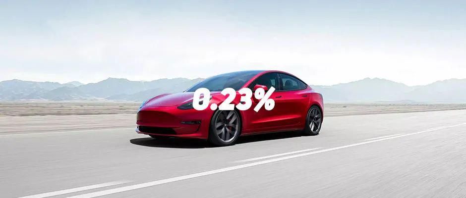 車抵押分期貸款(抵押分期貸款車能貸多少)？ (http://m.tony-an.com/) 知識問答 第1張