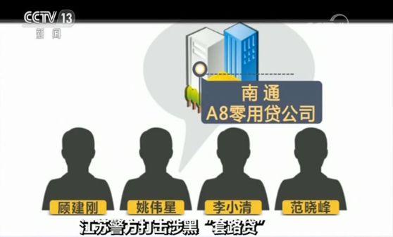 車抵押借錢能貸多少錢(抵押貸款車子還能開嗎)？ (http://m.tony-an.com/) 知識問答 第1張
