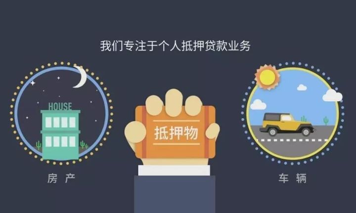 10幾萬的車抵押貸款可以貸多少錢(抵押貸款車輛可以買賣嗎)？ (http://m.tony-an.com/) 知識(shí)問答 第3張