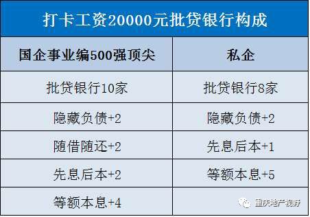 車抵押貸款哪家比較靠譜(抵押車貸款平臺哪個好)？ (http://m.tony-an.com/) 知識問答 第12張