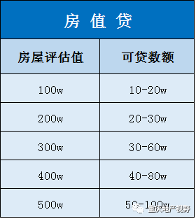 車抵押貸款哪家比較靠譜(抵押車貸款平臺哪個好)？ (http://m.tony-an.com/) 知識問答 第15張