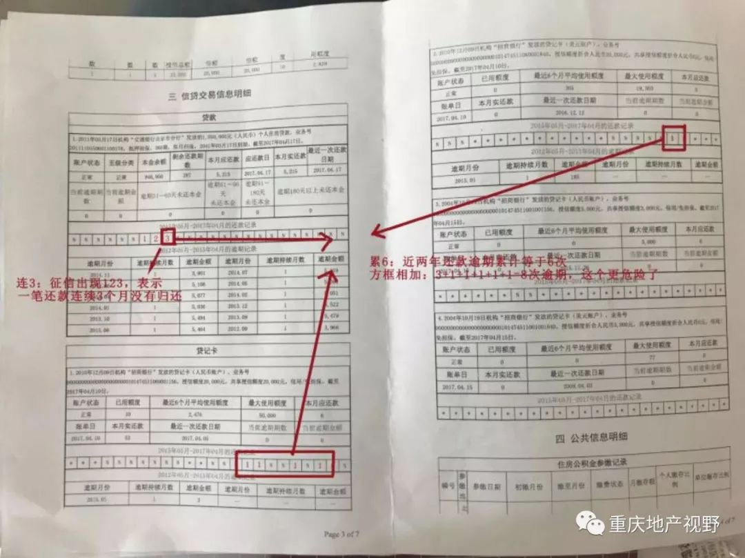 車抵押貸款哪家比較靠譜(抵押車貸款平臺哪個好)？ (http://m.tony-an.com/) 知識問答 第4張