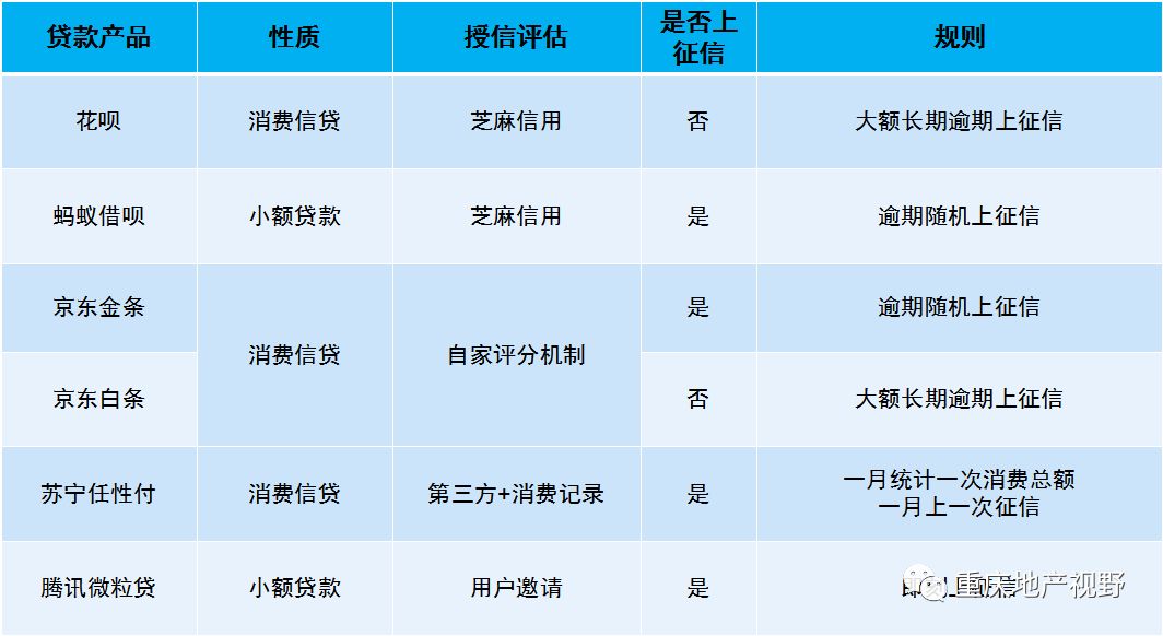 車抵押貸款哪家比較靠譜(抵押車貸款平臺哪個好)？ (http://m.tony-an.com/) 知識問答 第7張