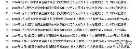 車抵押貸款哪家比較靠譜(抵押車貸款平臺哪個好)？ (http://m.tony-an.com/) 知識問答 第8張